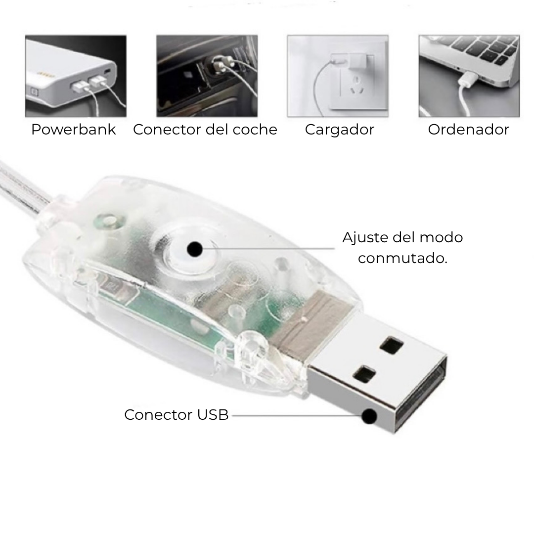 Luces led Inteligentes.